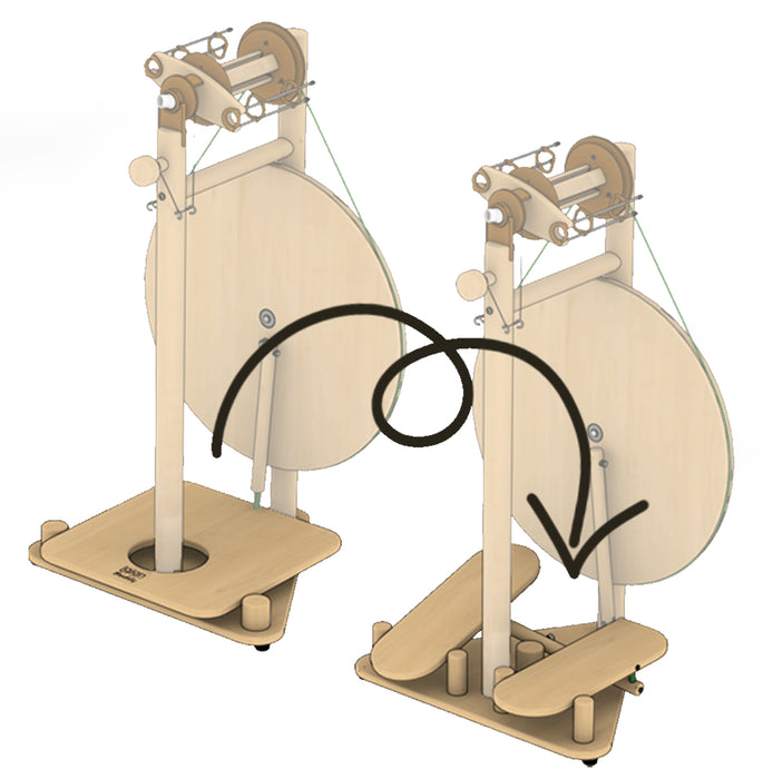 Kit de conversion Buddy - Lojan